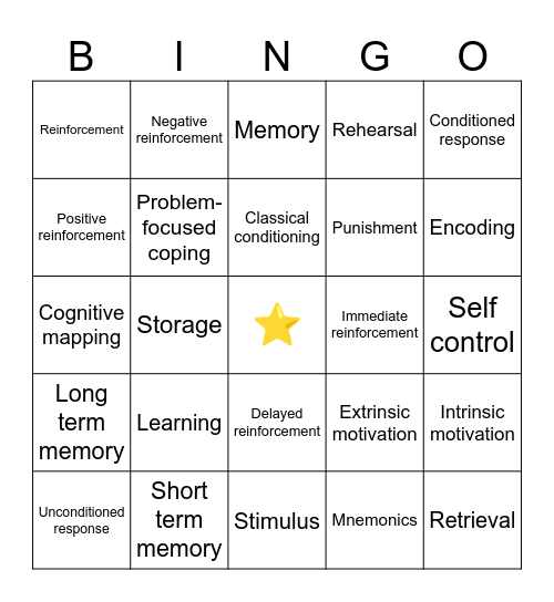 AP PSYCHOLOGY Bingo Card