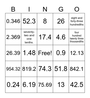 Place Value Bingo Card