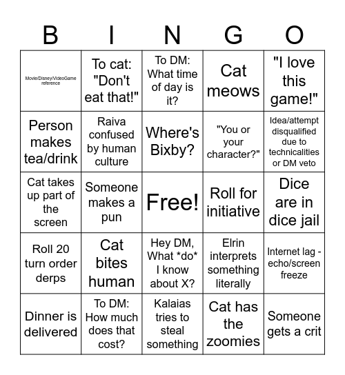 D&D SVARE Bingo Card