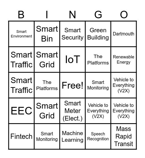 COE64-172 - Smart City Bingo Card