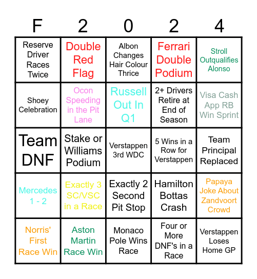 Formula 1 2024 Season Bingo Card