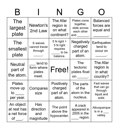 Energy, Forces and the Earth's Crust Bingo Card