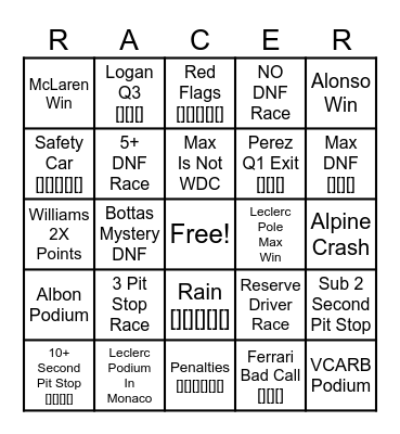 F1 24 bingo Card