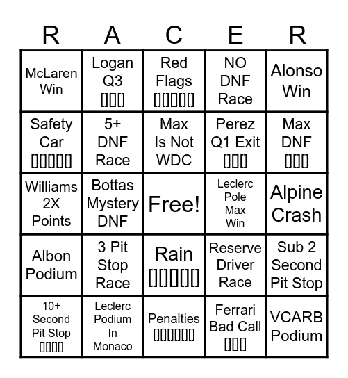 F1 24 bingo Card