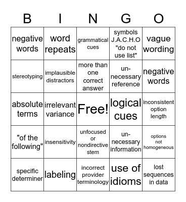 Test Item Flaws and Bias Bingo Card