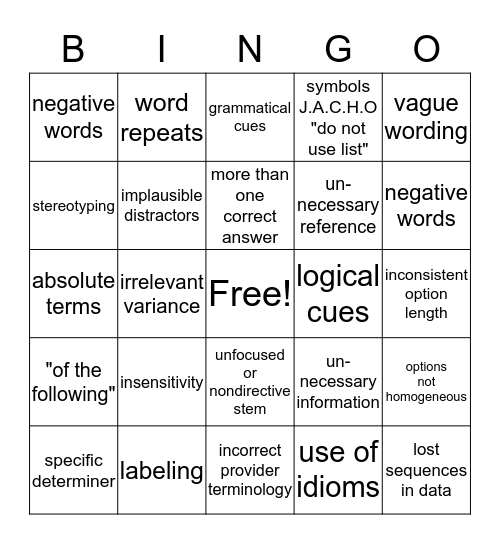 Test Item Flaws and Bias Bingo Card