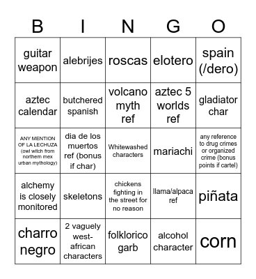 natlan bingo Card