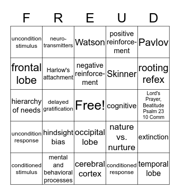 Psychology Final Bingo Card