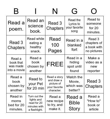 Dominics' I'd-Forget-My-Head-If-It-Wasnt-Attached-A-Thon Bingo Card