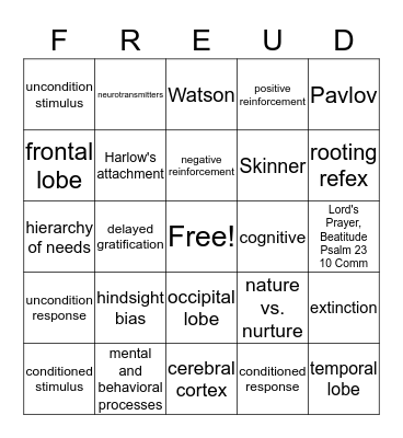 Psychology Final Bingo Card