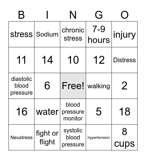 Stress, Hypertension, and Resilience Bingo Card