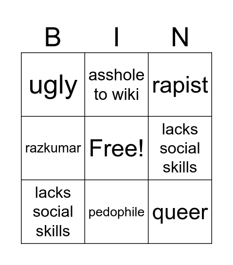 Wiki bingo Card