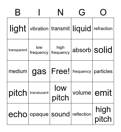 Sound and Light Energy Bingo Card