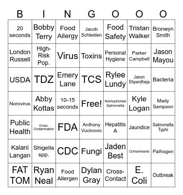 Week 1 Culinary Arts & Name Bingo! Bingo Card