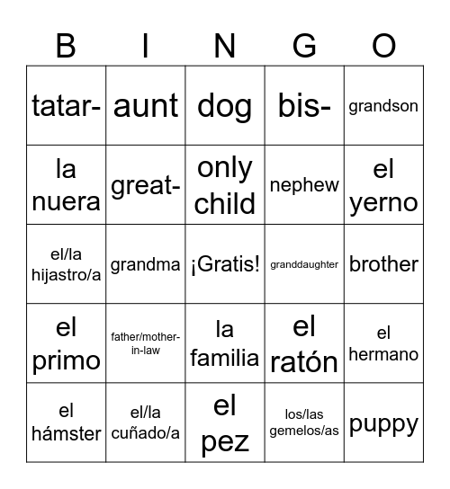 Los Miembros de la Familia y Las Mascotas Bingo Card