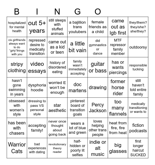 bingo but I switched the trans stuff to make it applicable to transfemmes too Bingo Card
