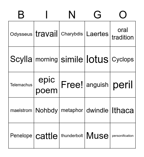 The Odyssey Part 1 Review Bingo Card