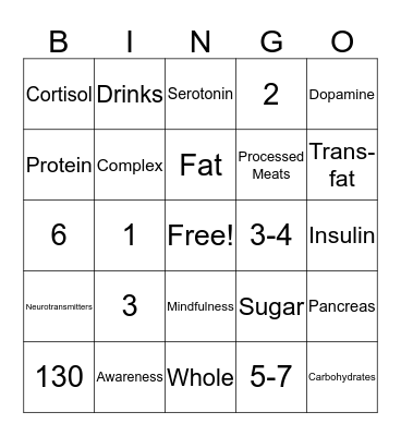 Nutrition Bingo Card