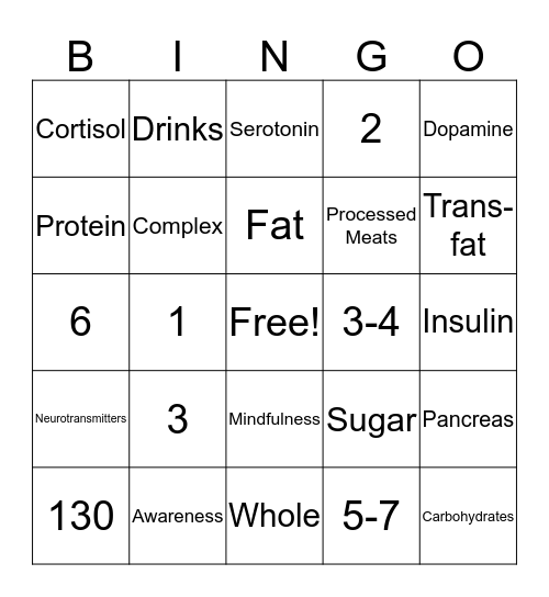 Nutrition Bingo Card