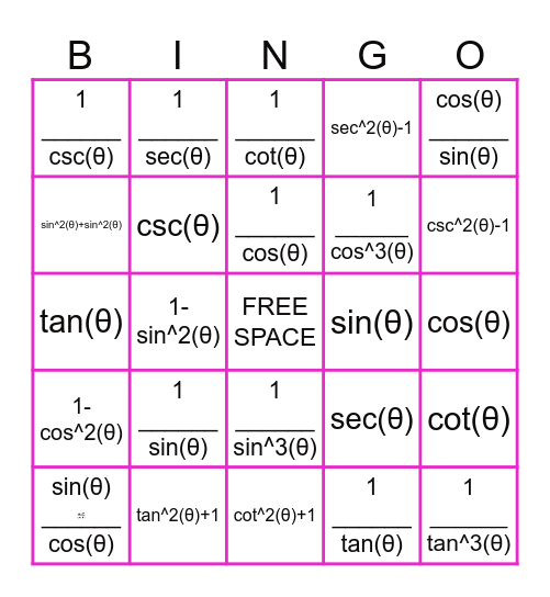 Trigonometry Identities Bingo! Bingo Card