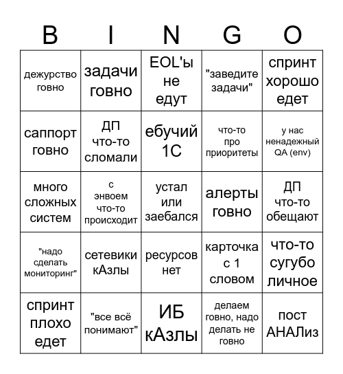 SREtro Bingo Card