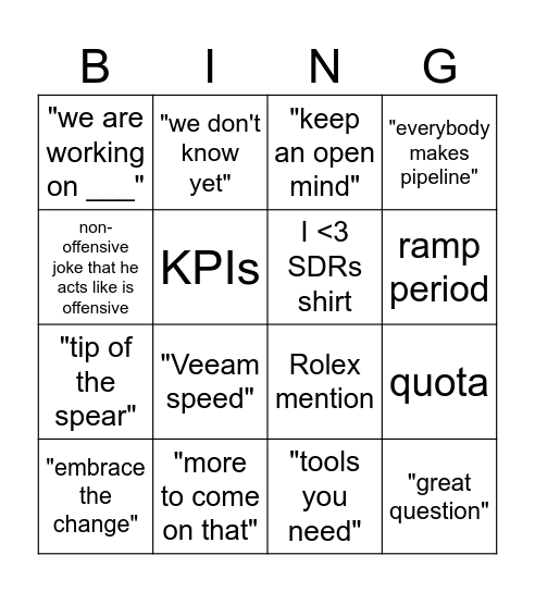 SDR Meeting Bingo Card