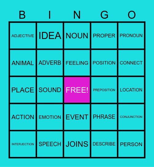 PARTS OF SPEECH BINGO Card