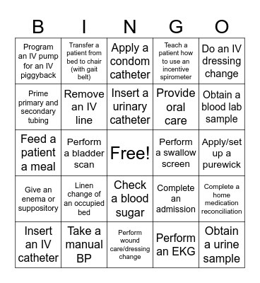 Med/Surg Nursing Bingo Card