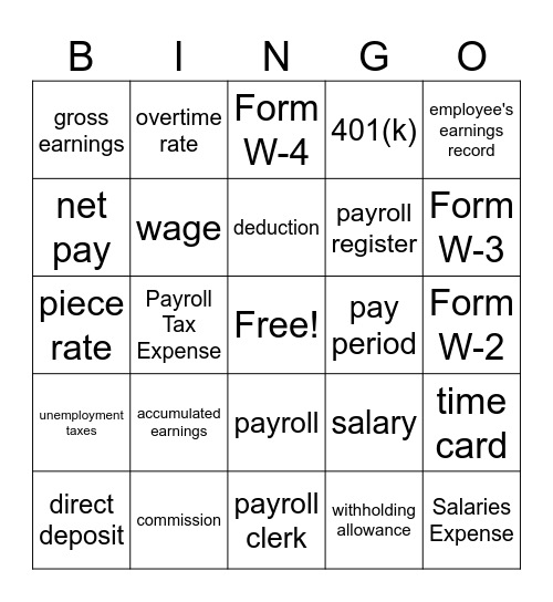Payroll Accounting Bingo Card