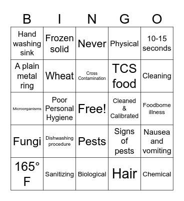 Food Safety Bingo Card