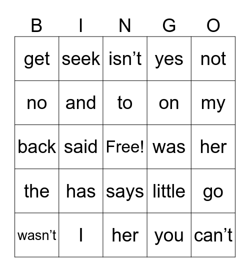 2nd Grade Beginning SIPPS (40) Bingo Card