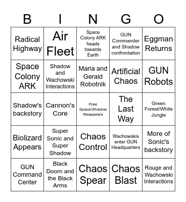 Sonic Movie 3 Bingo List Bingo Card