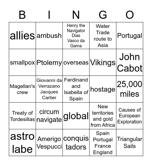 European Exploration Bingo Card
