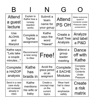 PROCESS SAFETY BINGO Card