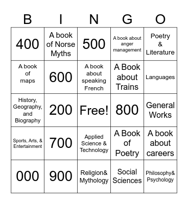 Dewey Decimal Bingo Card