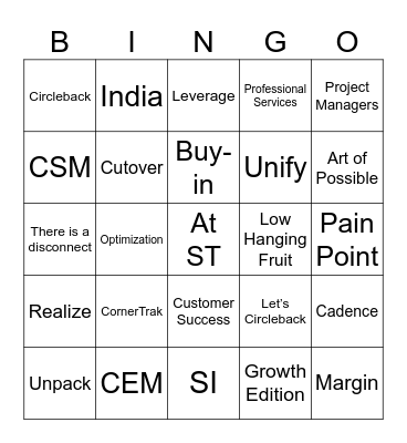 BC Bingo Card