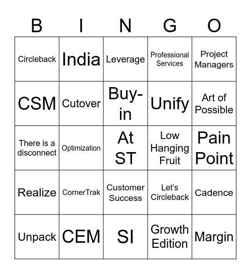 BC Bingo Card