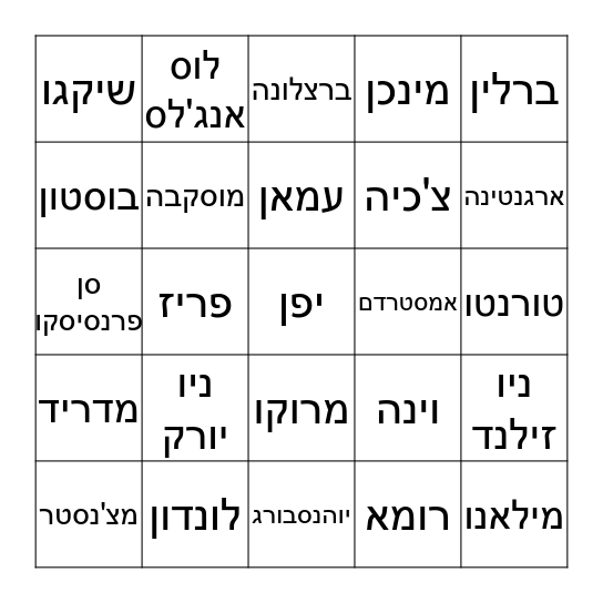 עיר מדינות יבשות ערי בירה Bingo Card