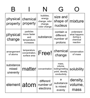 Science Chapter 7 Bingo Card