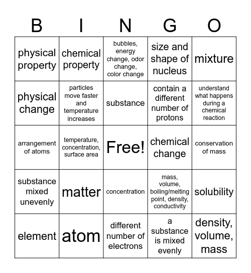 Science Chapter 7 Bingo Card
