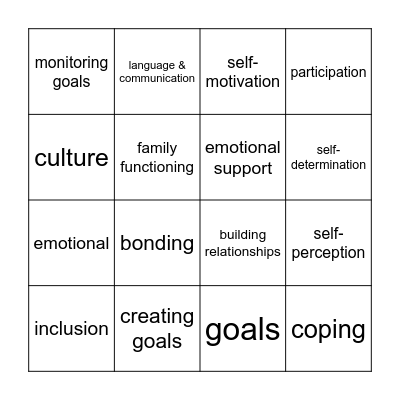 Well-Being Bingo Card