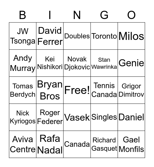 Rogers Cup Bingo Card