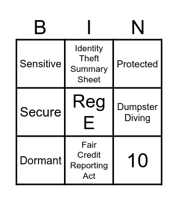 IDENTITY THEFT RED FLAGS Bingo Card