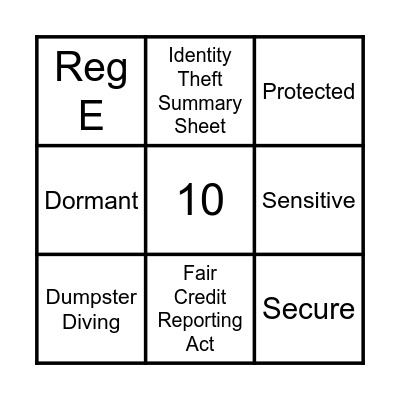 IDENTITY THEFT RED FLAGS Bingo Card