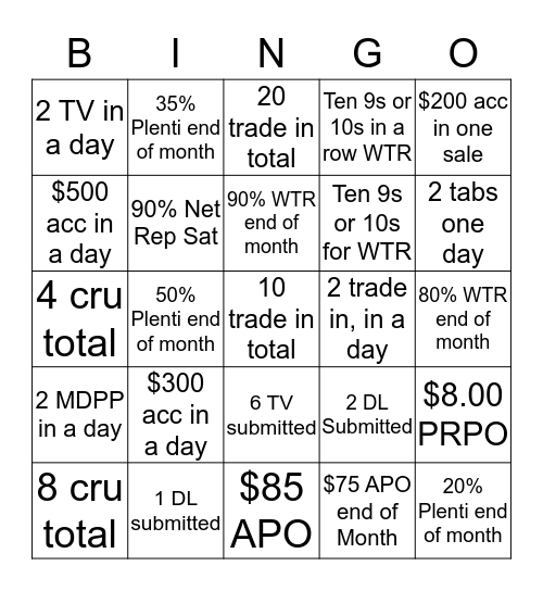 RSC May Bingo! Bingo Card