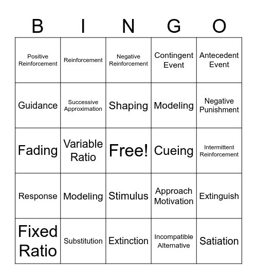 CLINICAL METHODS Bingo Card