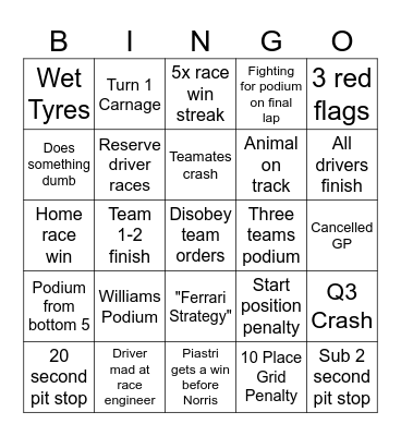 F1 2024 Bingo Card