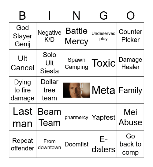 Overwatch KYM Bingo Card