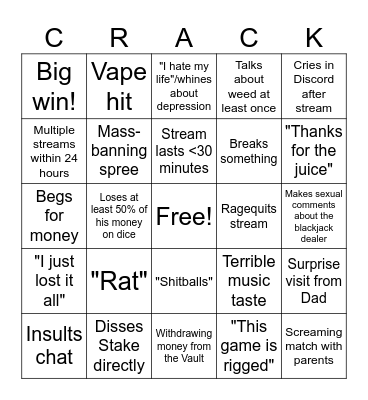Bossman_jack/Austin_07 Bingo Card