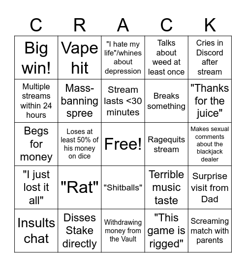Bossman_jack/Austin_07 Bingo Card